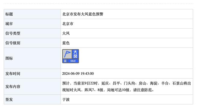 曼联球员本赛季英超伤缺场次：利桑德罗&芒特17场，卡塞米罗12场